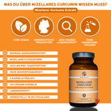 Mizellares Curcumin mit dem Makrenrohstoff Novasol®