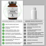 NADH plus D-Ribose