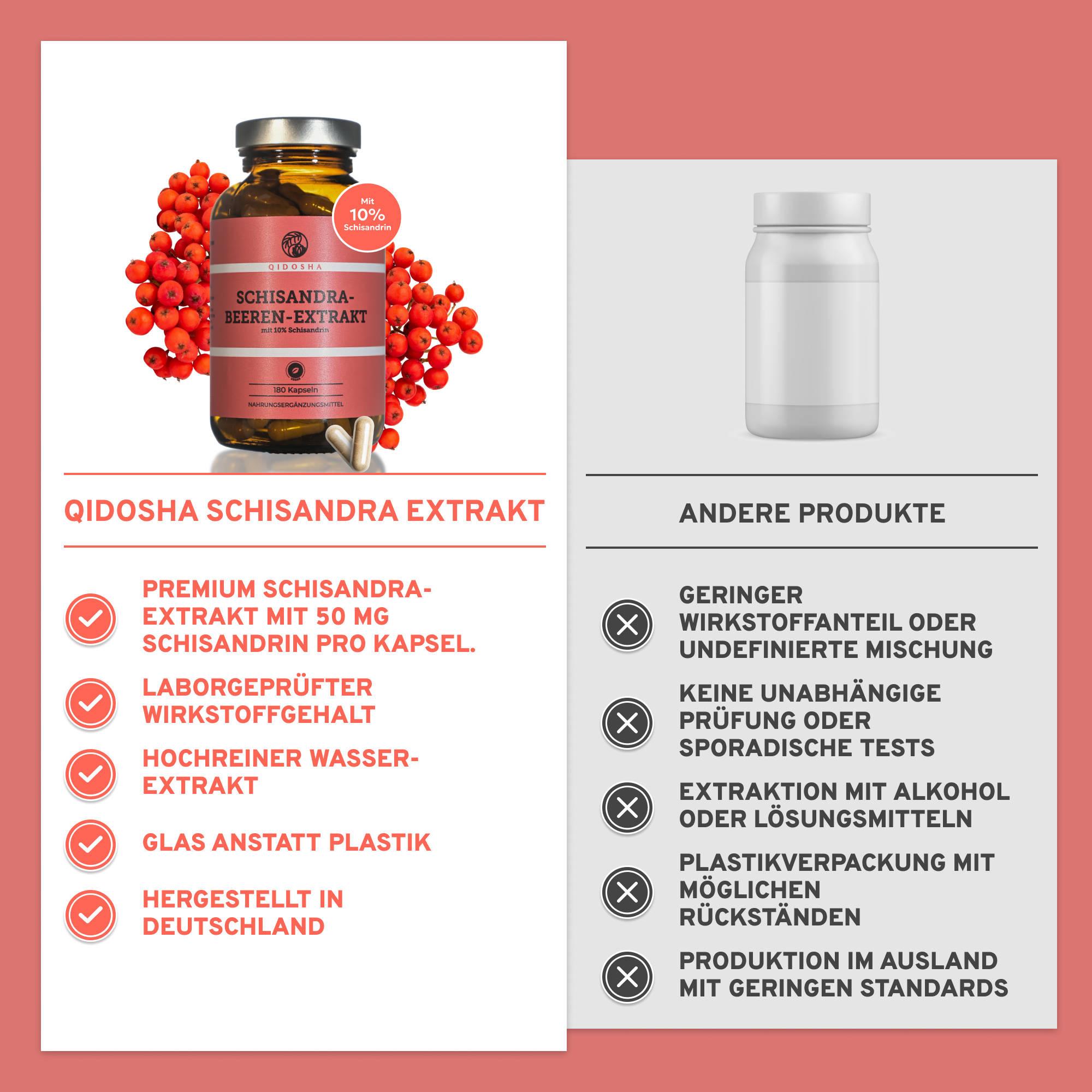 Schisandra Extrakt mit 10% Schisandrin: Premium-Qualität, laborgeprüft, hochreiner Wasser-Extrakt, ohne Zusatzstoffe, in Glasflasche, hergestellt in Deutschland.