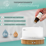 Aromaterapi "Lugn & avkoppling"