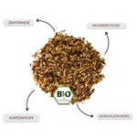 AYURVEDISCHERVATA_Bild_nr2