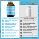 Qidosha_Omega3_Glas_Bild_nr6
