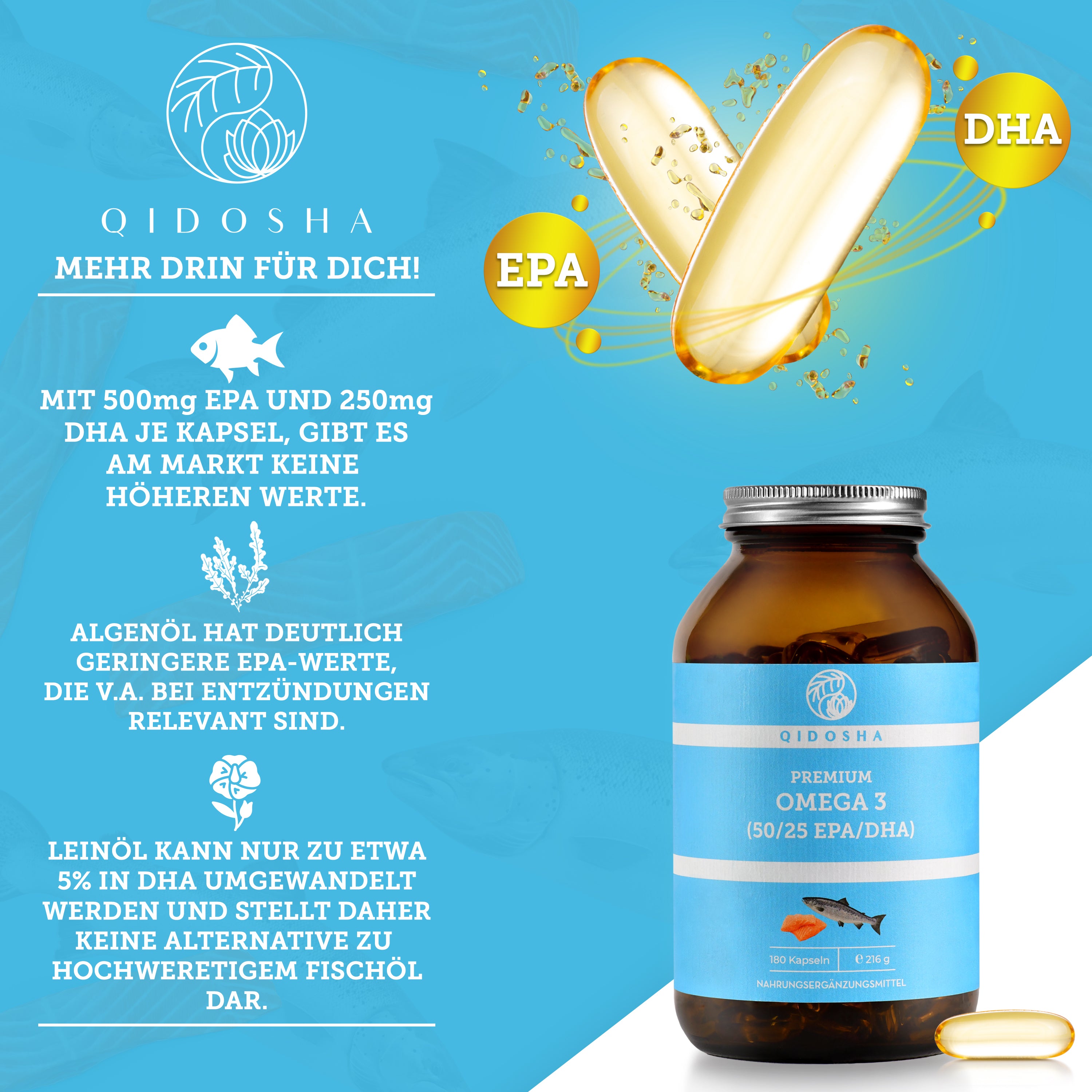 Qidosha_Omega3_Glas_Bild_nr7